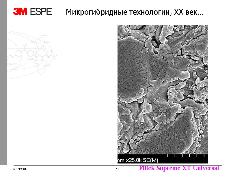Микрогибридные технологии, ХХ век… Микрогибридные технологии, ХХ век…